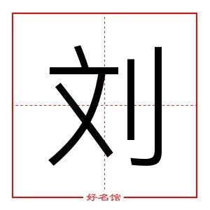 刘字五行|刘（劉）字五行属什么？网上很多说是属火，也有很多说是金，到。